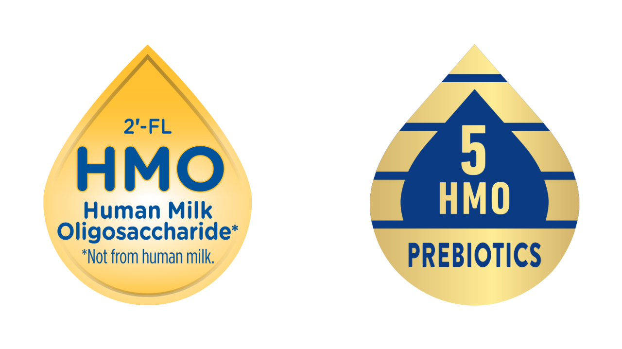 2′-FL HMO and 5 HMO droplet icons side by side