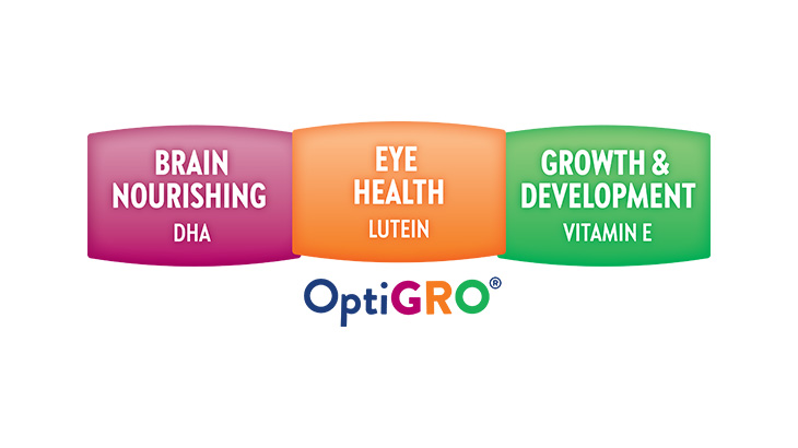 OptiGRO® graphic labeled with Brain Nourishing DHA, Eye Health Lutein, and Growth & Development Vitamin E