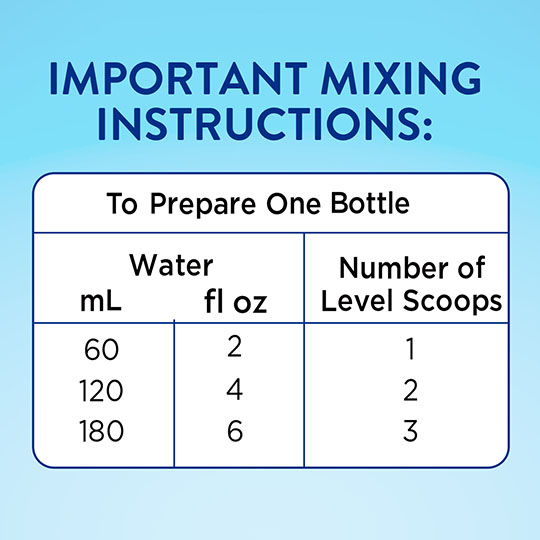 Similac Pro Advance Step Similac Advance Step Non-GMO Baby