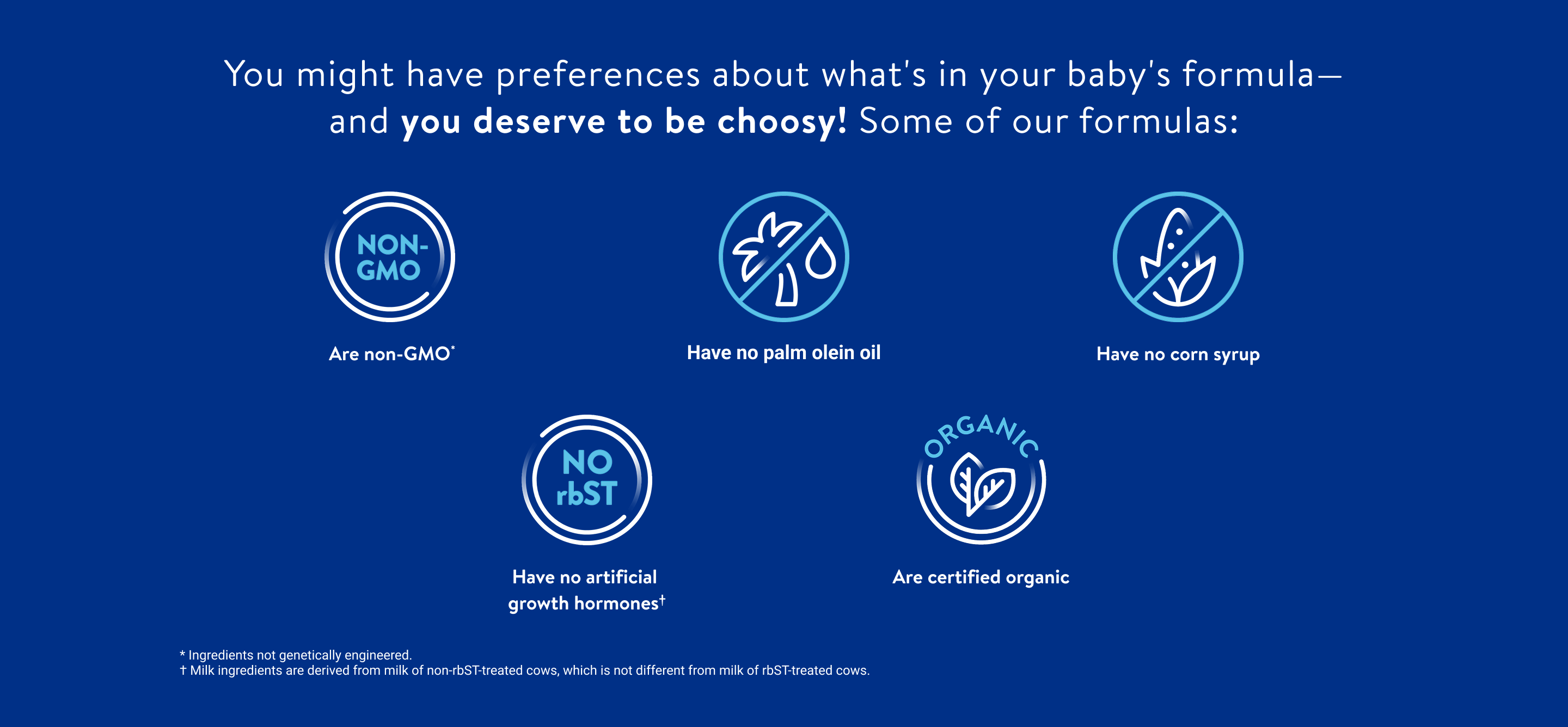 Science behind high-quality ingredients