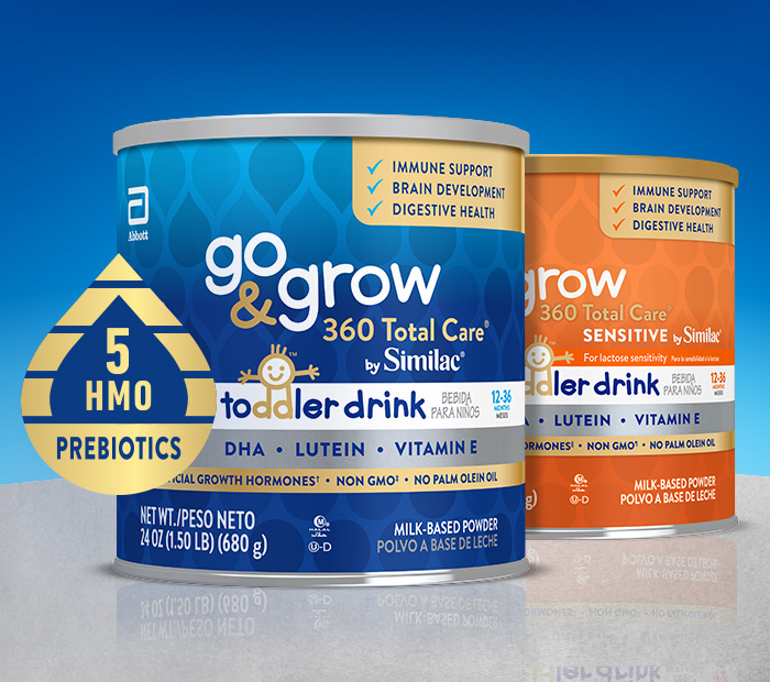 Toddler Nutrition and Diet - Feeding Milestones | Similac®