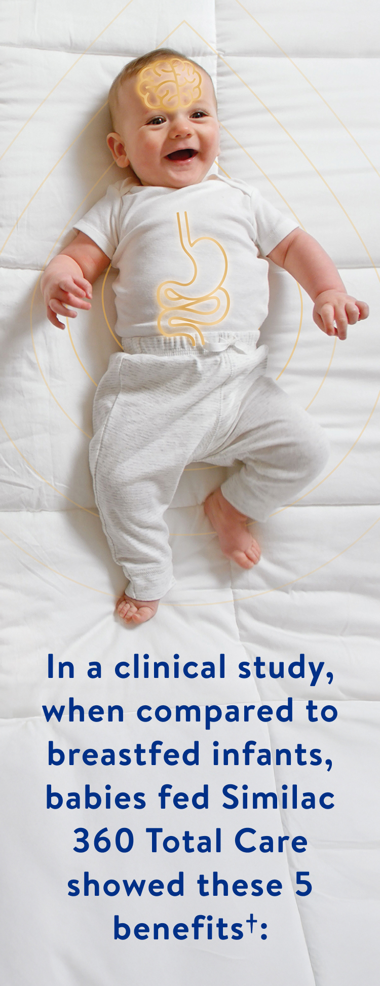 Similac 360 Total Care