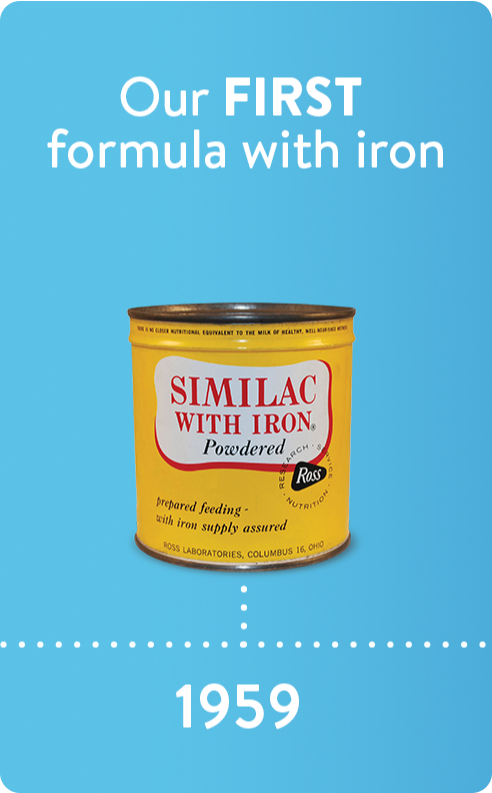 Formula With Iron