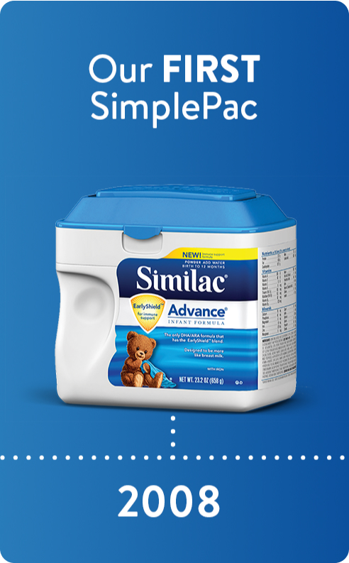 First SimplePac