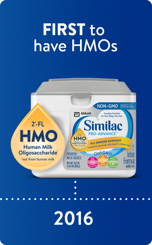 First to have HMOs