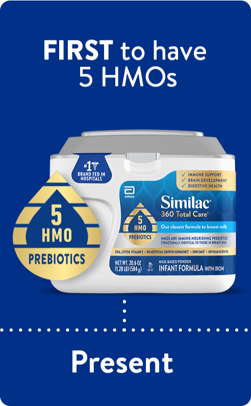 First to have 5 HMOs